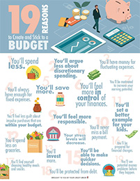 19 Reasons to Stick to a Budget infographic
