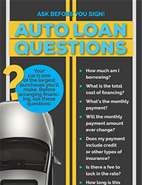 Auto Loan Questions infographic