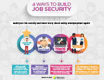 4 Ways to Build Job Security Infographic