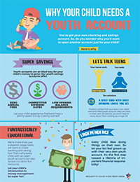 Youth Account infographic